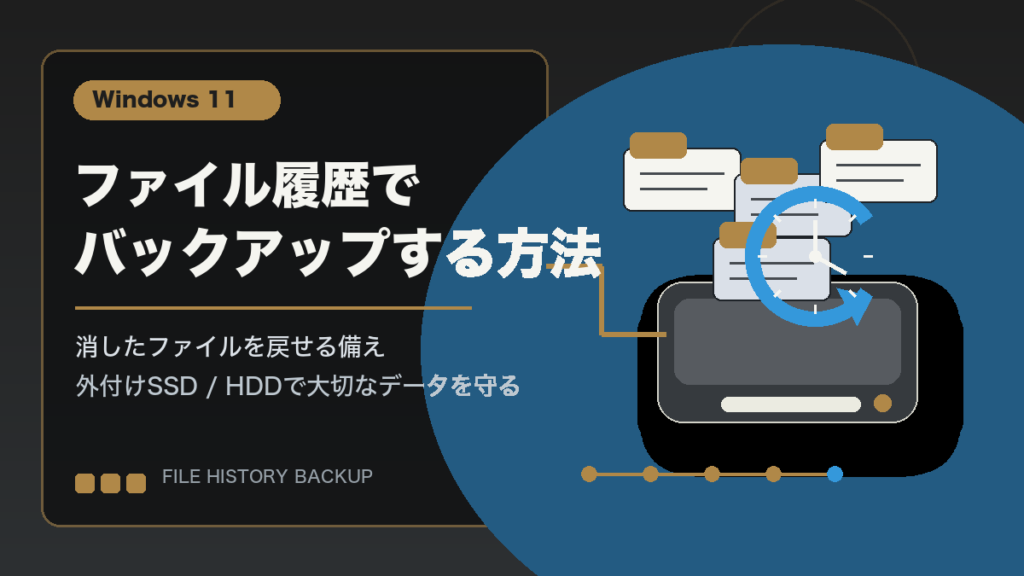 Windows 11のファイル履歴で外付けストレージへバックアップするイメージ