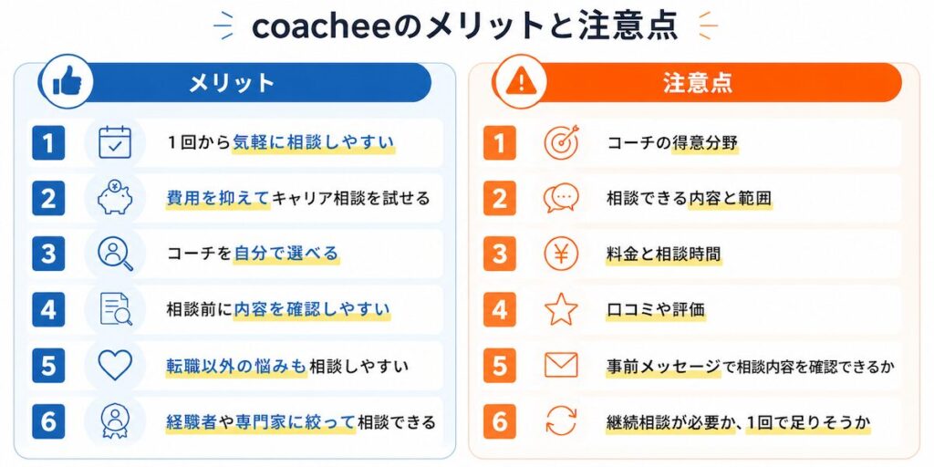 coacheeのメリットと注意点 まとめ