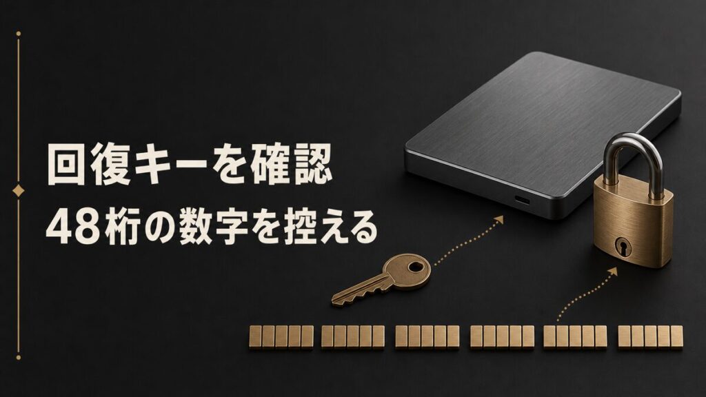 鍵と暗号化されたSSD、48桁の回復キーを抽象的に描いたBitLocker回復キー確認方法のアイキャッチ