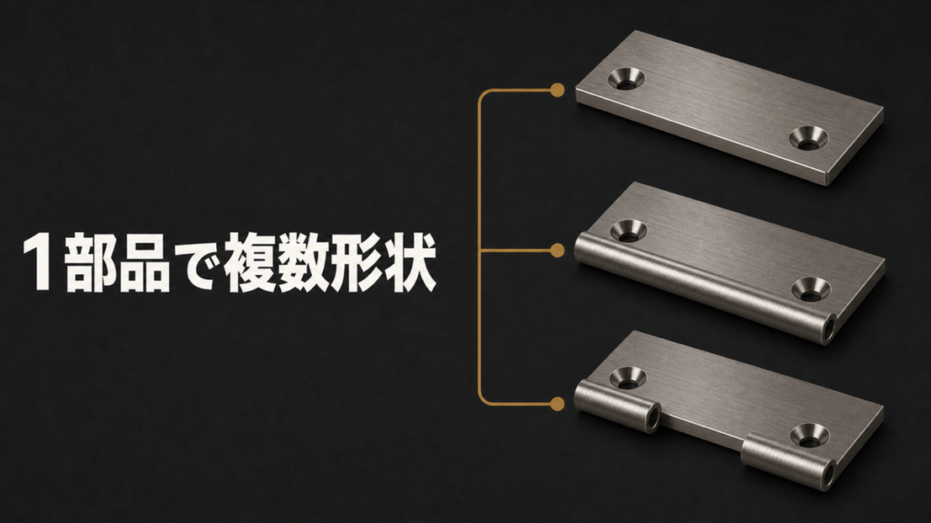 1つの部品で複数形状を管理するコンフィギュレーションのイメージ_アイキャッチ